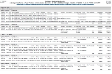 Listagem de Restos a Pagar Por Data de Emissão dos Exercícios de 1900 à 2020 Com Posição Até o Dia 17/12/2025